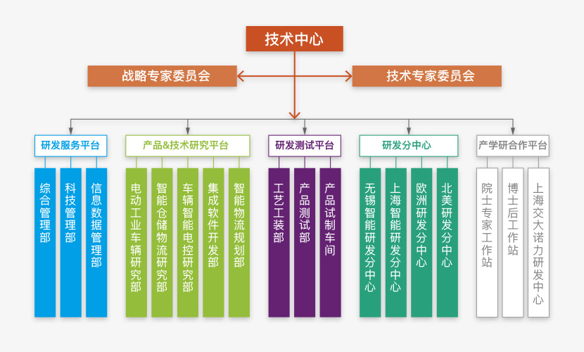 yy易游m6官方入口 yy易游m6官方入口