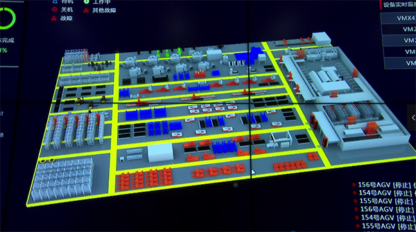 yy易游m6官方入口智能